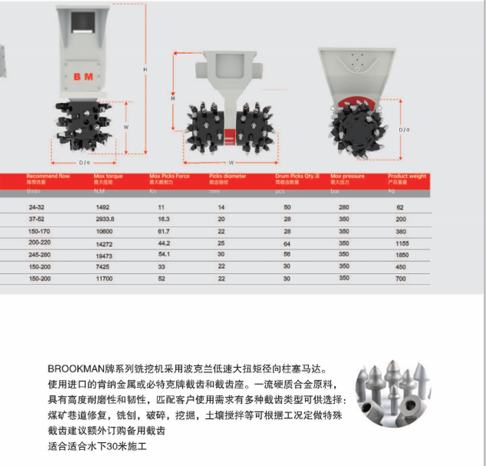 銑挖機1.jpg